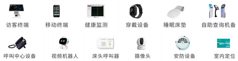 智慧养老设备